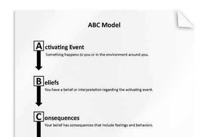 ABC Model for REBT