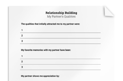 My Partner's Qualities